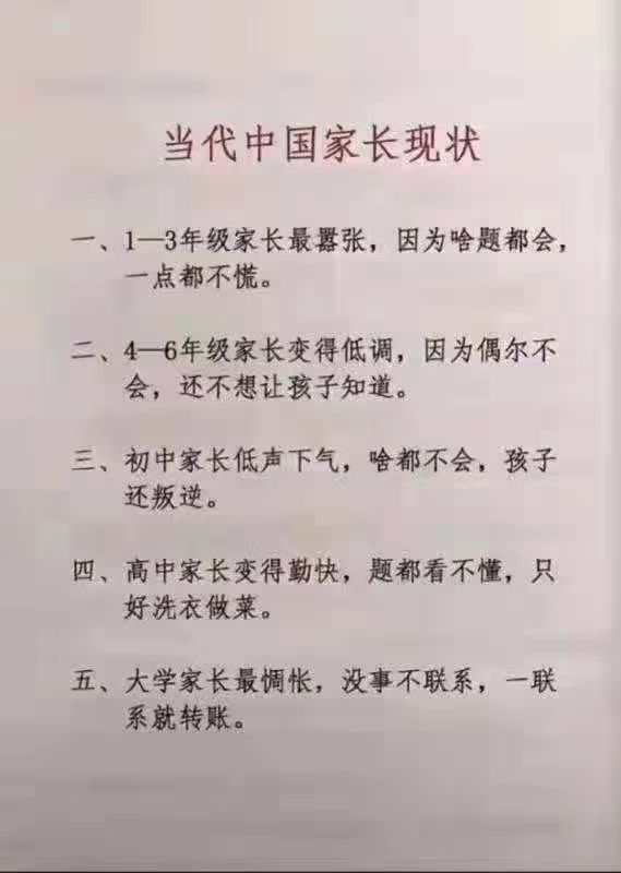 中国当代家长现状